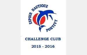 Challenge Club au 10 janvier 2016