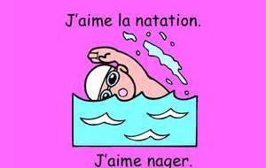 Kilométrage Entrainement