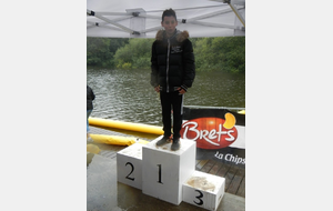 Records du club (petit bassin)