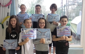 Résultats Pass'compétition