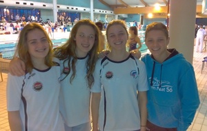 Meeting Régional Open