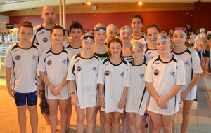 Inter-clubs benjamins plot 1