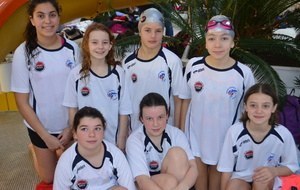 Inter-clubs benjamins plot 2