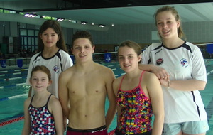 DEMI-FOND et RECORD de l'HEURE