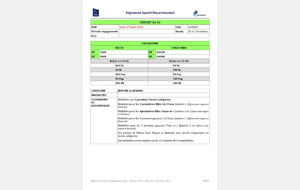 Circuit 56 à Locminé