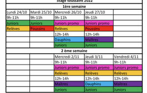 Stage Toussaint 2022 semaine 2