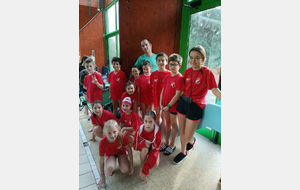 Challenge Avenir 56 #2023_1