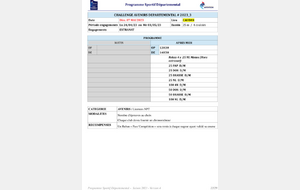 Challenge Avenir 56 #4