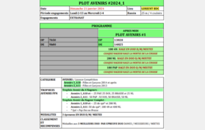 PLOT AVENIRS # 2024_1