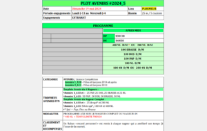 Plot avenirs N°5 à Ploemeur